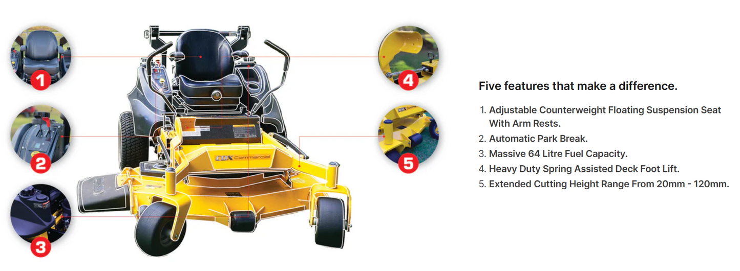 Wright ZXL - Mid-Size Chassis Models