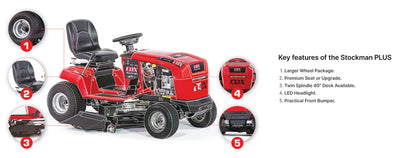 COX Stockman PLUS 40" 18hp Cox V-Twin Fab Lock-Diff Ride-On Mower