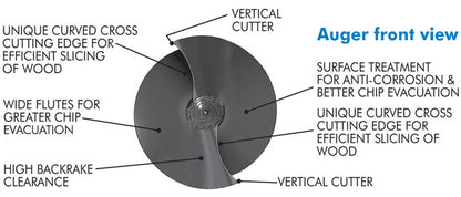 Atom Hard Chisel Tip Augers Bits